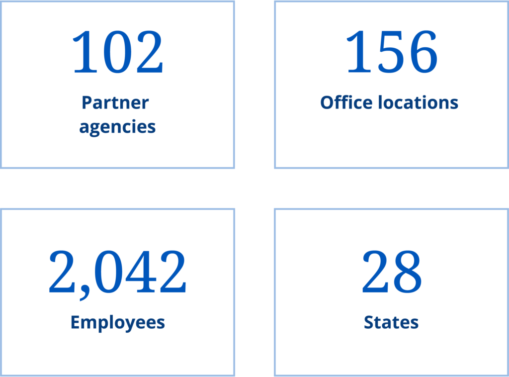 Location Stats: 102 partner agencies, 156 office locations, 2,042 employees, 28 states