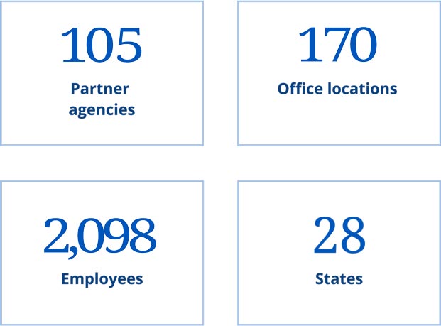Location Stats: 105 partner agencies, 170 office locations, 2,098 employees, 28 states